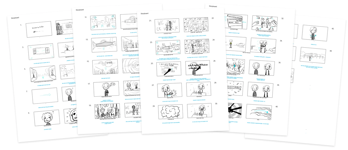 Frits-Storyboard